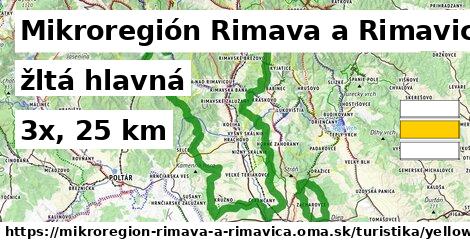 Mikroregión Rimava a Rimavica Turistické trasy žltá hlavná