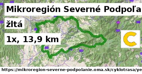 Mikroregión Severné Podpoľanie Cyklotrasy žltá 