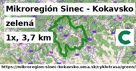 Mikroregión Sinec - Kokavsko Cyklotrasy zelená bicycle