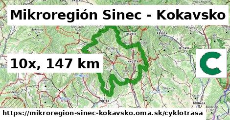 Mikroregión Sinec - Kokavsko Cyklotrasy  