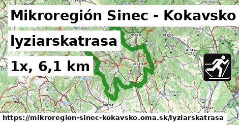 Mikroregión Sinec - Kokavsko Lyžiarske trasy  