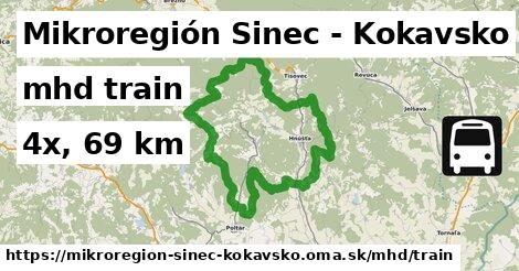 Mikroregión Sinec - Kokavsko Doprava train 