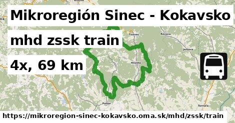 Mikroregión Sinec - Kokavsko Doprava zssk train