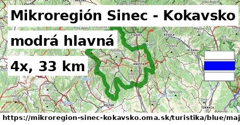 Mikroregión Sinec - Kokavsko Turistické trasy modrá hlavná