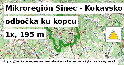 Mikroregión Sinec - Kokavsko Turistické trasy odbočka ku kopcu 