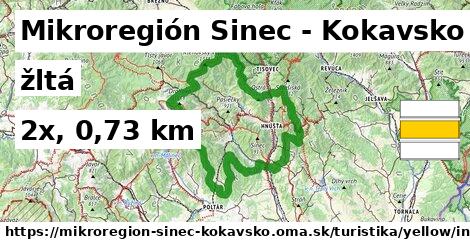 Mikroregión Sinec - Kokavsko Turistické trasy žltá iná