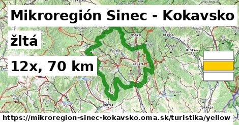Mikroregión Sinec - Kokavsko Turistické trasy žltá 