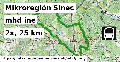 Mikroregión Sinec Doprava iná 