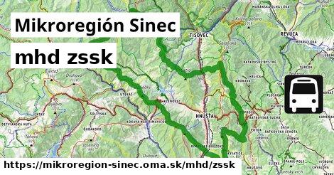 Mikroregión Sinec Doprava zssk 