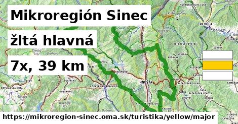 Mikroregión Sinec Turistické trasy žltá hlavná