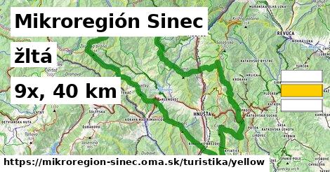 Mikroregión Sinec Turistické trasy žltá 