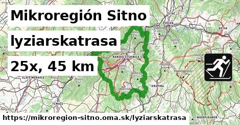 Mikroregión Sitno Lyžiarske trasy  