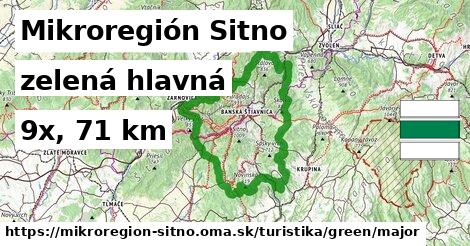 Mikroregión Sitno Turistické trasy zelená hlavná