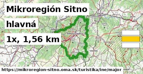 Mikroregión Sitno Turistické trasy iná hlavná