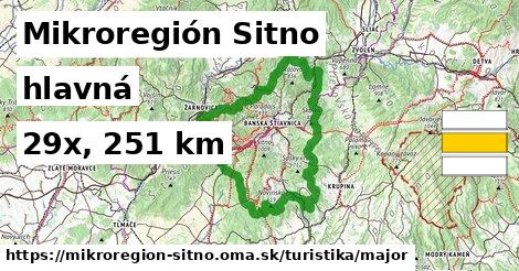 Mikroregión Sitno Turistické trasy hlavná 