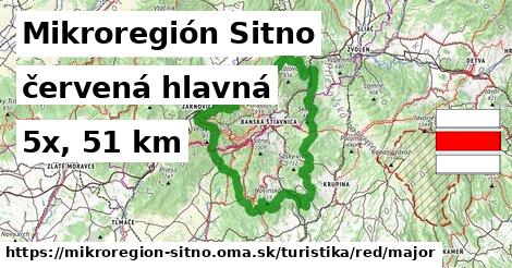 Mikroregión Sitno Turistické trasy červená hlavná