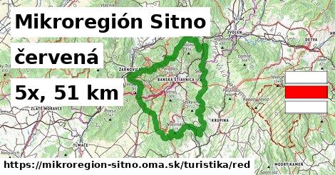 Mikroregión Sitno Turistické trasy červená 