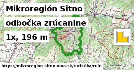 Mikroregión Sitno Turistické trasy odbočka zrúcanine 