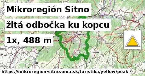 Mikroregión Sitno Turistické trasy žltá odbočka ku kopcu