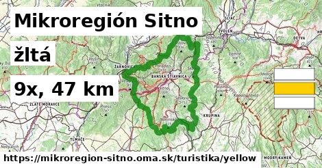 Mikroregión Sitno Turistické trasy žltá 