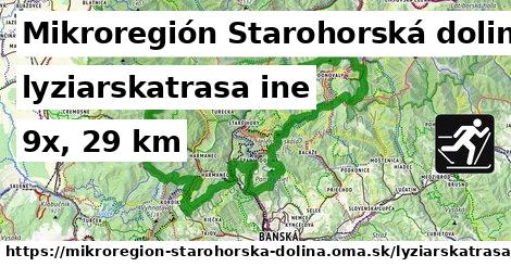 Mikroregión Starohorská dolina Lyžiarske trasy iná 