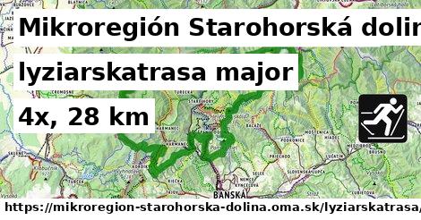 Mikroregión Starohorská dolina Lyžiarske trasy hlavná 