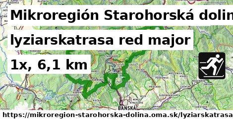 Mikroregión Starohorská dolina Lyžiarske trasy červená hlavná
