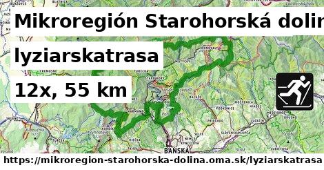 Mikroregión Starohorská dolina Lyžiarske trasy  