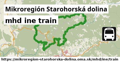 Mikroregión Starohorská dolina Doprava iná train