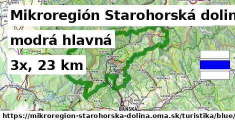 Mikroregión Starohorská dolina Turistické trasy modrá hlavná