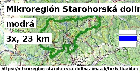 Mikroregión Starohorská dolina Turistické trasy modrá 