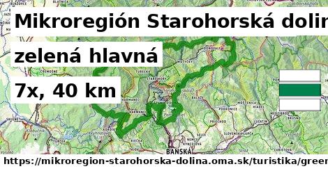 Mikroregión Starohorská dolina Turistické trasy zelená hlavná