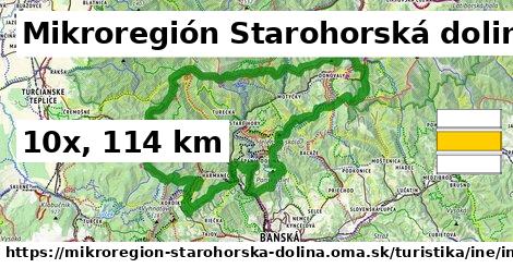 Mikroregión Starohorská dolina Turistické trasy iná iná