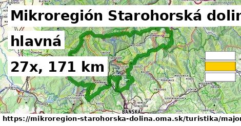 Mikroregión Starohorská dolina Turistické trasy hlavná 