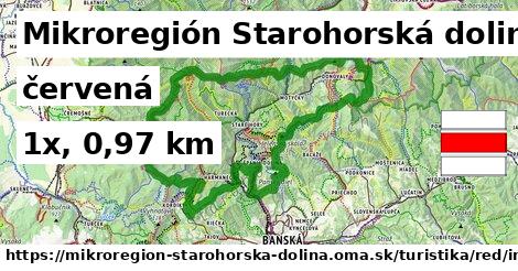 Mikroregión Starohorská dolina Turistické trasy červená iná