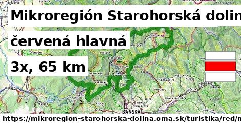 Mikroregión Starohorská dolina Turistické trasy červená hlavná