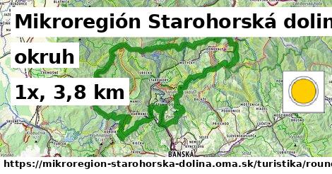 Mikroregión Starohorská dolina Turistické trasy okruh 