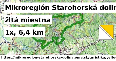 Mikroregión Starohorská dolina Turistické trasy žltá miestna