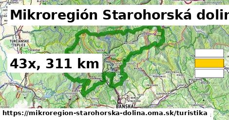 Mikroregión Starohorská dolina Turistické trasy  