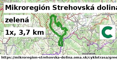 Mikroregión Strehovská dolina Cyklotrasy zelená bicycle