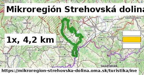 Mikroregión Strehovská dolina Turistické trasy iná 