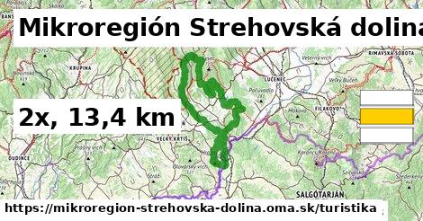 Mikroregión Strehovská dolina Turistické trasy  