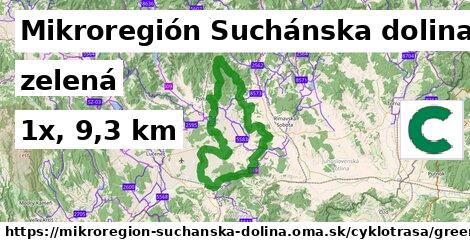 Mikroregión Suchánska dolina Cyklotrasy zelená 