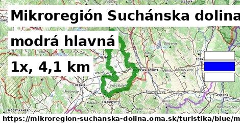 Mikroregión Suchánska dolina Turistické trasy modrá hlavná