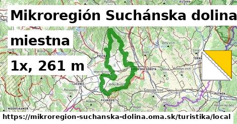 Mikroregión Suchánska dolina Turistické trasy miestna 