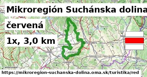 Mikroregión Suchánska dolina Turistické trasy červená 