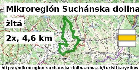 Mikroregión Suchánska dolina Turistické trasy žltá 