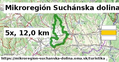 Mikroregión Suchánska dolina Turistické trasy  