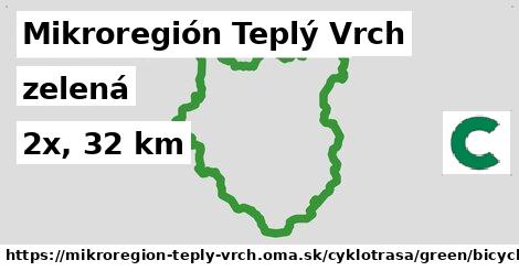 Mikroregión Teplý Vrch Cyklotrasy zelená bicycle