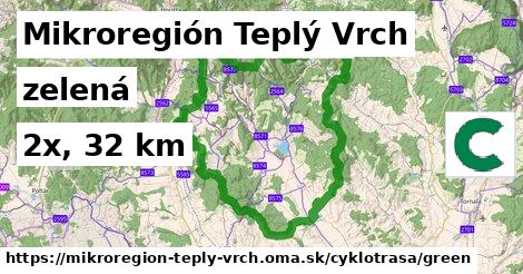 Mikroregión Teplý Vrch Cyklotrasy zelená 